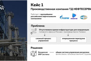 Внедрение ERP системы для цементного завода
