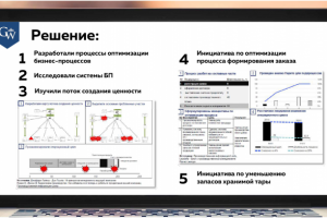 Решение - выстраивание б-п в нефтехимическом производстве