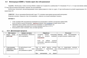 Разработка ТЗ и спецификаций