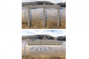 Фундаменты и глубина промерзания