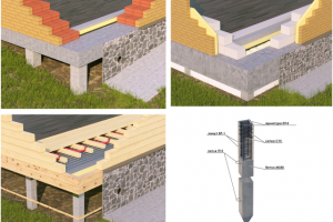 Фундаменты и полы