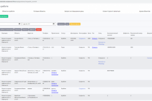 CRM-система для агентства по оценке недвижимости (PHP7 + MySQL)