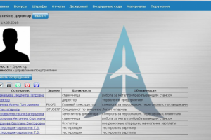 ERP-система для учета рабочего времени и многого другого