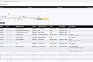 Веб-приложение (CRM-система) для интернет-провайдера(PHP7+MySql)