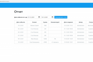 Веб-приложение (CRM-система) для учета платежей и долгов
