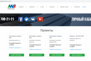 Сайт по инвестициям с личными кабинетами, реферальной программой