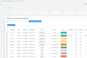 ERP-система для подачи заявок на банковские услуги