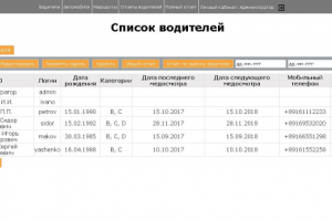 CRM-система для организации по грузоперевозкам