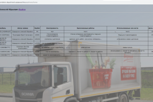 Веб-приложение для отдела по ремонту автомобилей (PHP7 + MySQL)