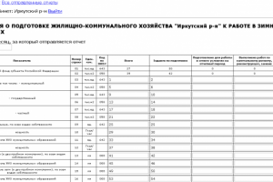 CRM-система по сбору отчетности из ЖКХ