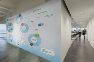 Баннер в офис «Норбит»