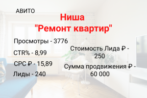 Продвижение на Авито "Ремонт квартир «под ключ» в Иркутске"
