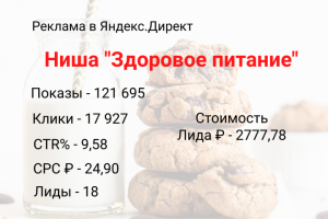 Реклама для "Интернет-магазина здорового питания «RAW TO GO»"