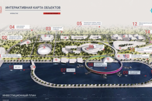 Мультемедийный план застройки