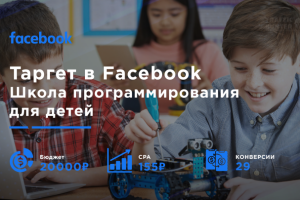 Таргетированная реклама в Инстаграме для ProGame