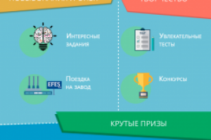 E-mail рассылка для  Efes