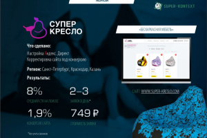 Бескаркасная мебель