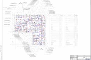 Электроснабжение