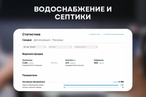Ниша бурения скважин: 473 контакта по 746 руб. за контакт