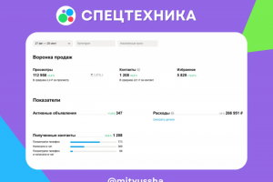 Ниша спецтехники: 1200 контактов на Авито за месяц