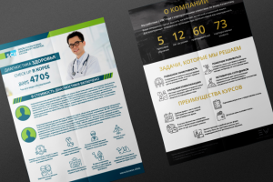 Листовки А4