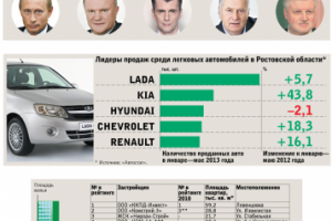 Работа 3481147