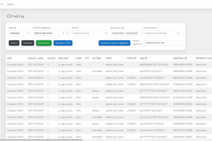 Система по сбору данных из AppsFlyer API