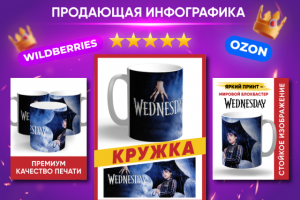 Карточки товара