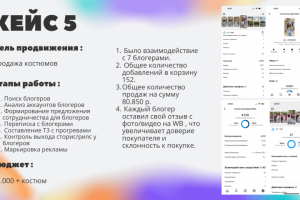 Продажа костюмов на ВБ