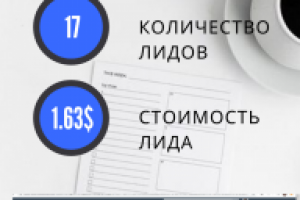 Таргетированная реклама на LPG массаж