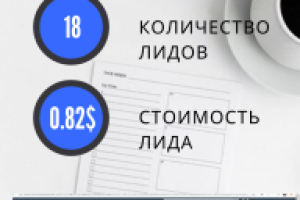 Таргетированная реклама по набору программистов