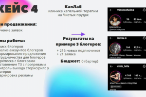 Реклама у блогеров для клиники