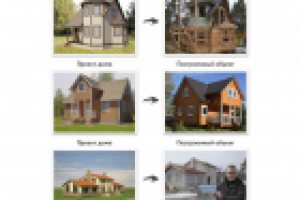 Верстка лендинга архитектор