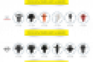 Верстка лендинга автомобильные крепежи