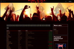 Музыкальный сайт