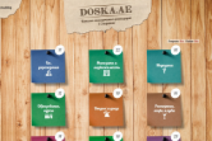 Перевод RU-EN сайта доски объявлений (ОАЭ)