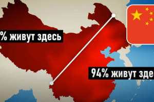 Видеоролик для канала "С другого угла"