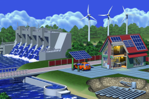 Визуализация