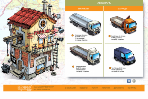 Сайт под ключ