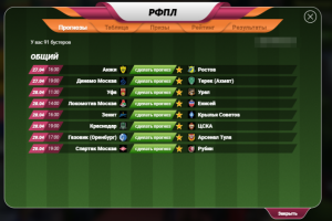 Конкурс футбольных прогнозов