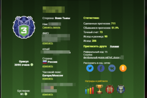 Личный кабинет конкурса футбольных прогнозов