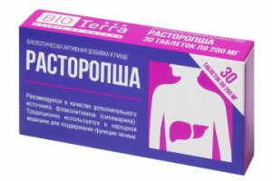 Предметная фотосъемка и ретушь