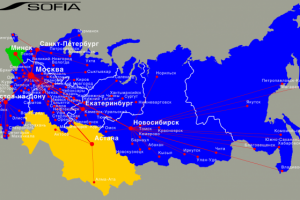 Презентация