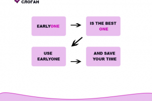 Слоган для приложения "Earlyone"