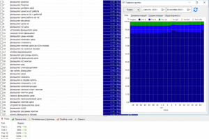 Самый необычный кейс: Фальшполы