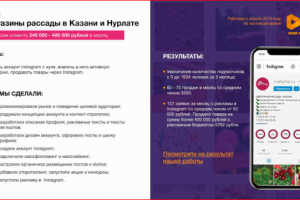 Кейс: ЦВЕТУНЬЯ