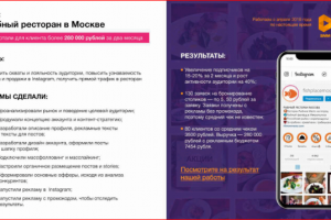 Кейс: РЫБНЫЙ РЕСТОРАН «FISHPLACEMOSCOW»