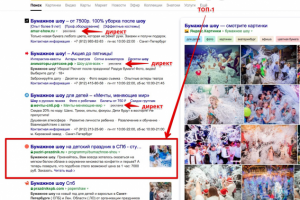 ТОП-1 по СПб