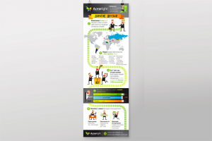 Инфографика для компании «Acmelight»