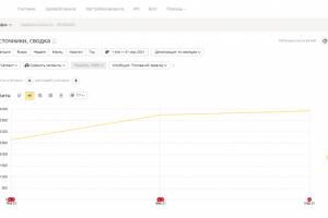 SEO-продвижение сайта украшения из метеоритов